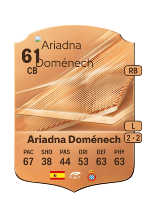 Ariadna Doménech - 61 - Rare