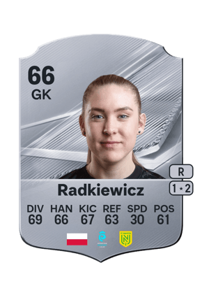 Radkiewicz - 66 - Rare