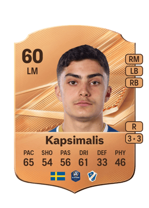 Kapsimalis - 60 - Rare