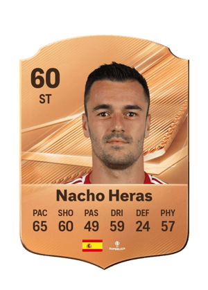 Nacho Heras - 60 - Rare