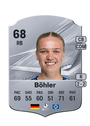 Böhler - 68 - Rare