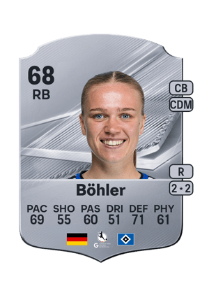Annaleen Böhler-Karte aus FC 27