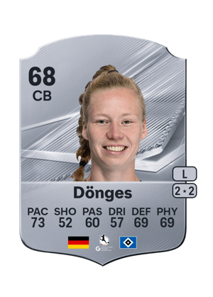 Dönges - 68 - Rare