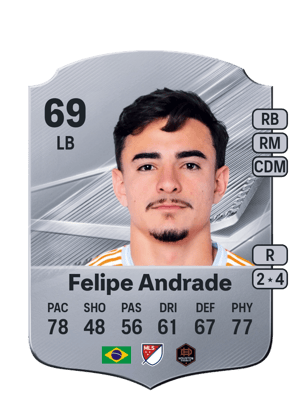 Felipe Andrade - 69 - Rare