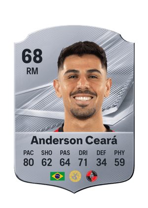 Anderson Ceará - 68 - Rare
