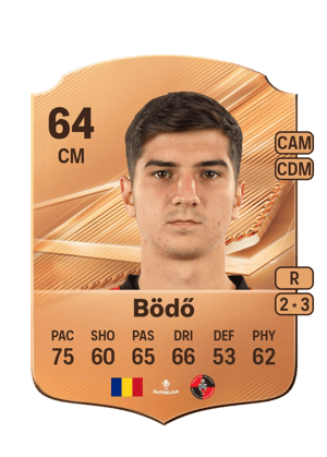 Bödő - 64 - Rare