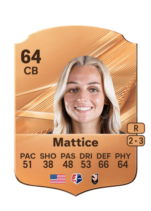Mattice - 64 - Rare