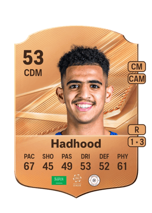 Hadhood - 53 - Rare