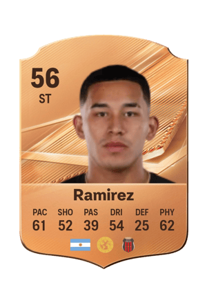 Ramirez - 56 - Rare