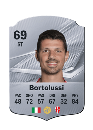 Bortolussi - 69 - Rare