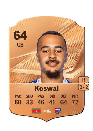 Koswal - 64 - Rare