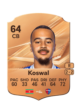 Koswal - 64 - Rare