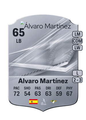 Álvaro Martínez - 65 - Rare