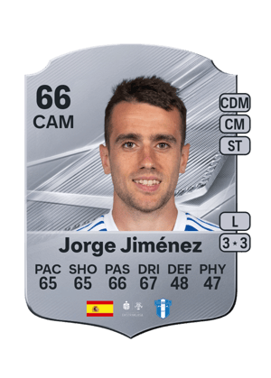 Jorge Jiménez - 66 - Rare