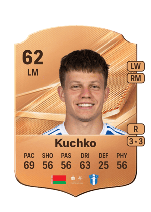 Kuchko - 62 - Rare