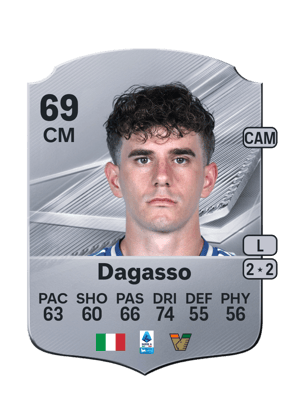 Dagasso - 69 - Rare