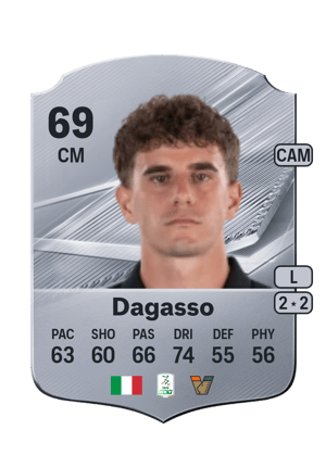Dagasso - 69 - Rare