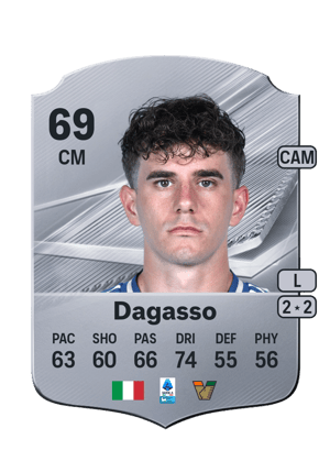 Dagasso - 69 - Rare