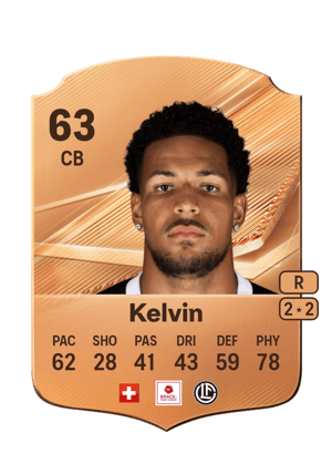 Kelvin - 63 - Rare