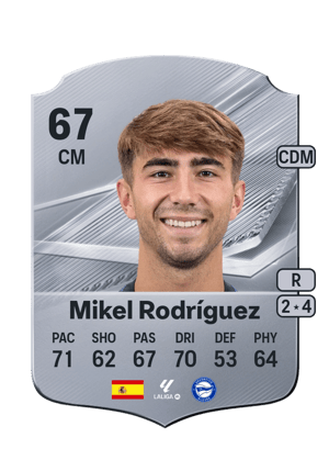 Mikel Rodríguez - 67 - Rare