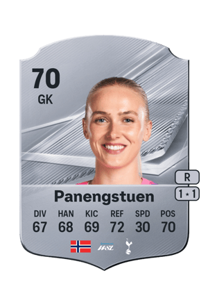 Panengstuen - 70 - Rare