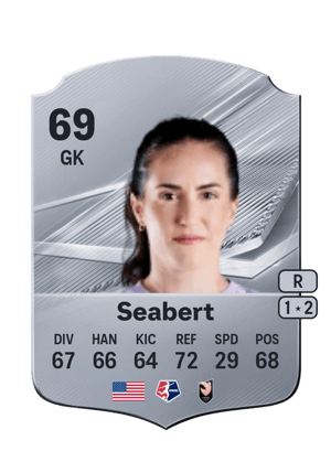 Seabert - 69 - Rare
