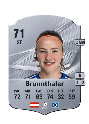 Brunnthaler - 71 - Rare