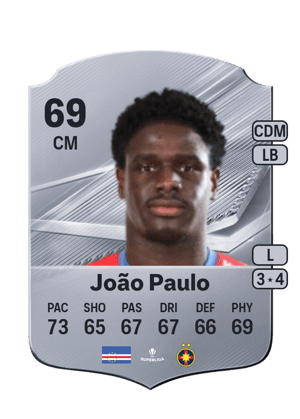 João Paulo - 69 - Rare