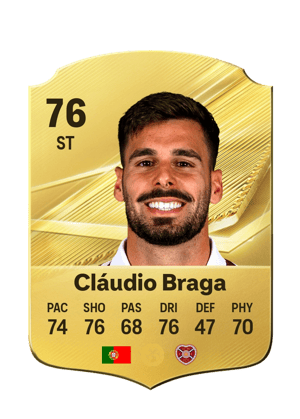Cláudio Braga - 76 - Rare