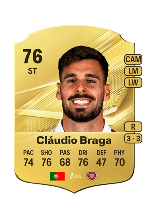 Cláudio Braga - 76 - Rare