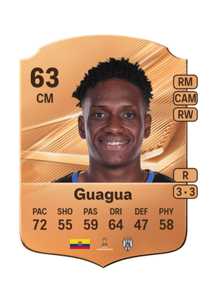 Guagua - 63 - Rare