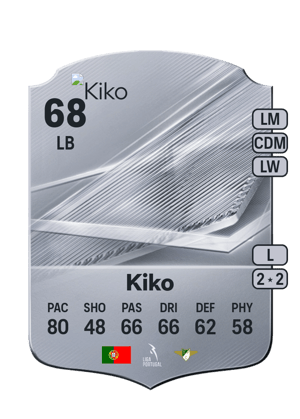 Kiko - 68 - Rare