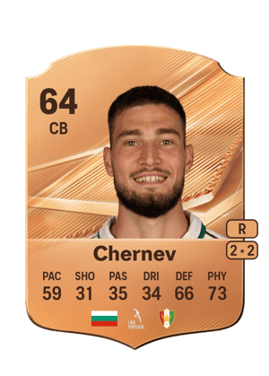 Chernev - 64 - Rare