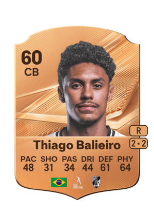 Thiago Balieiro - 60 - Rare