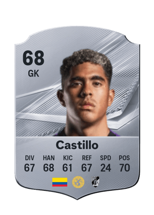Castillo - 68 - Rare