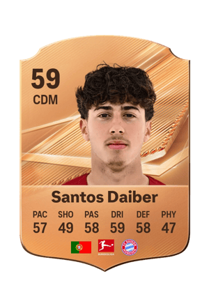 Santos Daiber - 59 - Rare
