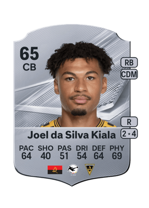 Joel da Silva Kiala - 65 - Rare
