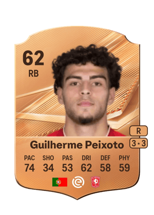 Guilherme Peixoto - 62 - Rare