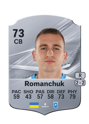 Romanchuk - 73 - Rare