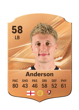 Anderson - 58 - Rare