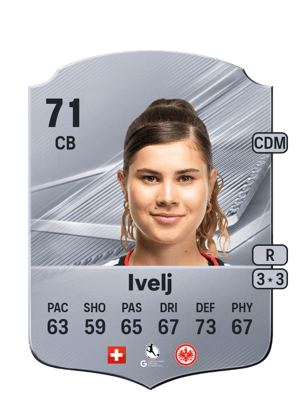 Ivelj - 71 - Rare
