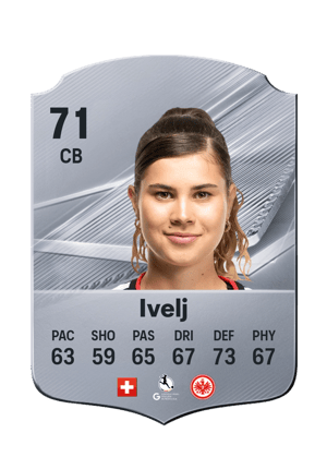 Ivelj - 71 - Rare