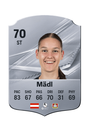Mädl - 70 - Rare