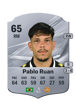 Pablo Ruan - 65 - Rare