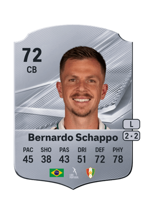 Bernardo Schappo - 72 - Rare