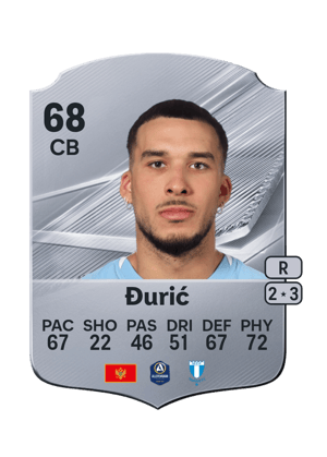 Carta de Andrej Đurić en FC 27