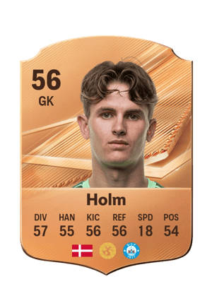 Holm - 56 - Rare