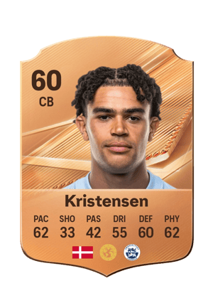Kristensen - 60 - Rare