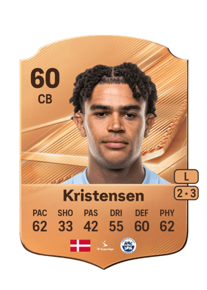 Kristensen - 60 - Rare