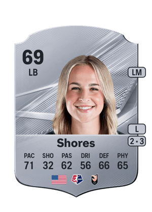 Shores - 69 - Rare